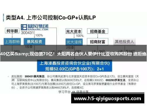 40亿买&现估值70亿！太阳两名合伙人要伊什比亚收购其股份 遭拒绝